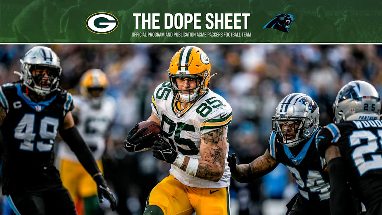 Games to Watch — Thursday, October 29: Packers Host Panthers on Prime